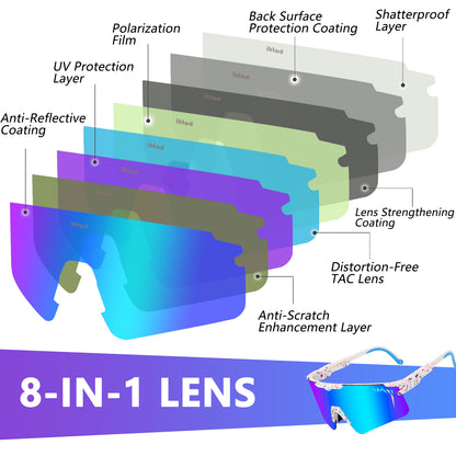 Diagram of sunglasses with labeled layers and '8-IN-1 LENS' text on a white background